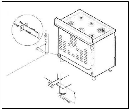 BERTAZZONI PRO64L1ENET - Réglage brûleur four (modèle 60X60 four simple) : - 2