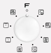 ROSIERES RFC3O5871PN - Display description - 4