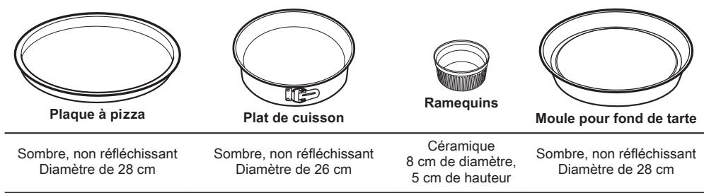 ZANUSSI ZOHNB0W1 - ZOHNB0X1 - Convection naturelle. humide - accessoires recommandés - 1