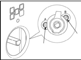 BERTAZZONI PRO95I2T - Réglage de la flamme minimum des brûleurs : - 3