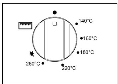 BERTAZZONI PRO95I2T - ATTENTION ! avant la première utilisation, chauffer le four à vide pendant 15-30 minutes à la température de 250^ environ, afin d'éliminer l'humidité et l'odeur des matériaux internes. - 3