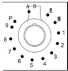 BERTAZZONI PRO95I2T - INDUCTION - 4