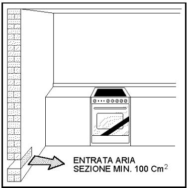BERTAZZONI PRO95I2T - Avertissements importants - 1