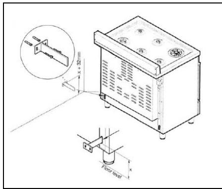 BERTAZZONI PRO95I2T - Réglage brûleur four (modèle 60x60 four simple) : - 4
