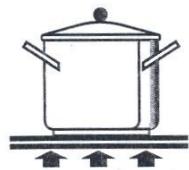 BERTAZZONI PRO95I2T - TABLE DE CUISSON - 5