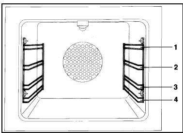 BERTAZZONI PRO95I2T - ATTENTION ! avant la première utilisation, chauffer le four à vide pendant 15-30 minutes à la température de 250^ environ, afin d'éliminer l'humidité et l'odeur des matériaux internes. - 5