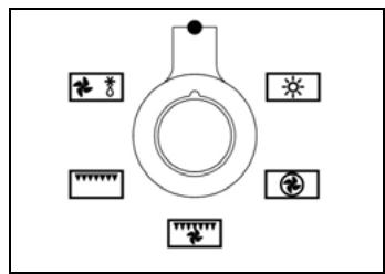 BERTAZZONI PRO95I2T - UTILISATION DU COMMUTATEUR - 15