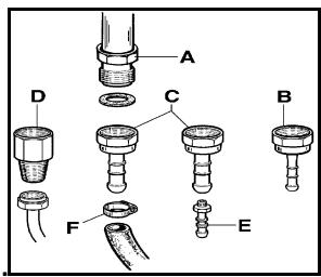 BERTAZZONI PRO95I2T - Avertissements importants - 3