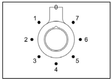 BERTAZZONI PRO95I2T - Utilisation du grill : - 2