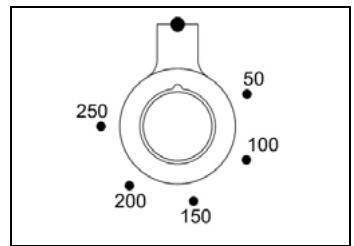 BERTAZZONI PRO95I2T - UTILISATION DU COMMUTATEUR - 7