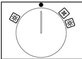 BERTAZZONI PRO95I2T - UTILISATION DU COMMUTATEUR - 1