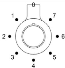 BERTAZZONI PRO95I2T - Utilisation du electric plaque chauffante - 1