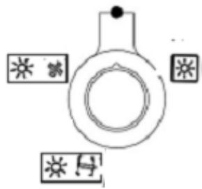 BERTAZZONI PRO95I2T - UTILISATION DU COMMUTATEUR - 5