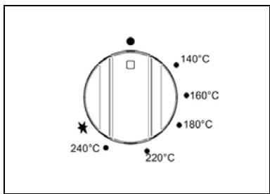BERTAZZONI PRO95I2T - ATTENTION ! avant la première utilisation, chauffer le four à vide pendant 15-30 minutes à la température de 250^ environ, afin d'éliminer l'humidité et l'odeur des matériaux internes. - 1