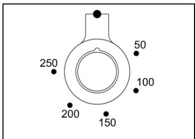 BERTAZZONI PRO95I2T - Comment utiliser les fours : - 6