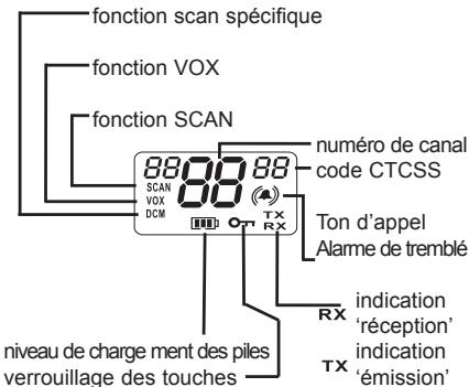 ALECTO FR-70 - 2