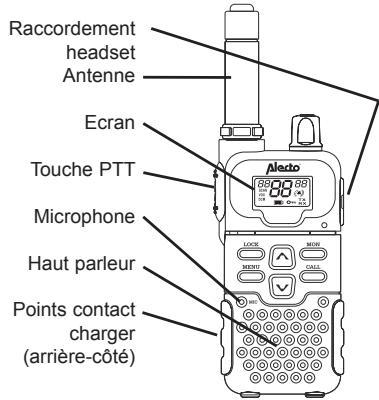 ALECTO FR-70 - 3