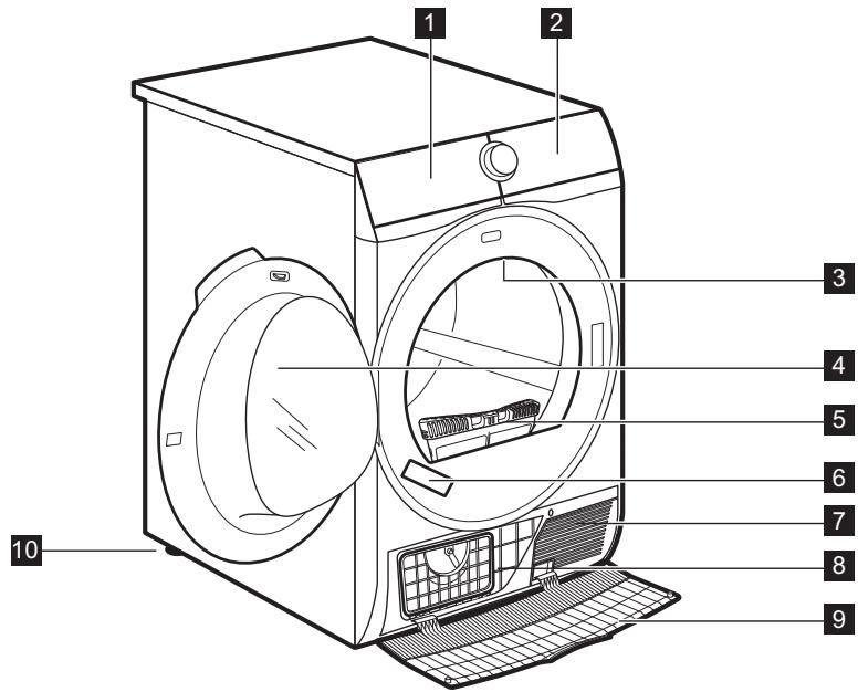 AEG-ELECTROLUX T9DE77685 - GERÄTEBESCHREIBUNG - 1