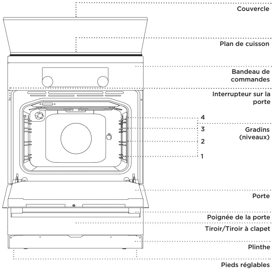 HISENSE HI65222BB - Description du FOUR et de ses équipements (selon le modèle) - 1