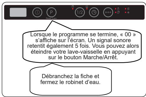AIRLUX ADI955T - ADI955T - Annulation d'un programme - 2