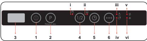 AIRLUX ADI955T - ADI955T - Panneau de commande - 1