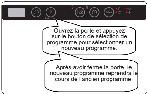 AIRLUX ADI955T - ADI955T - Modification d'un programme - 1