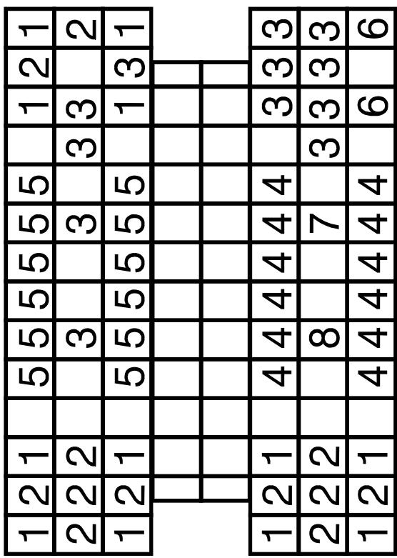 AMICA ADF 0912 X - Codes Erreur - 3