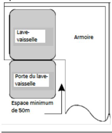 AMICA ADF 0912 X - Scheme 2 - 1