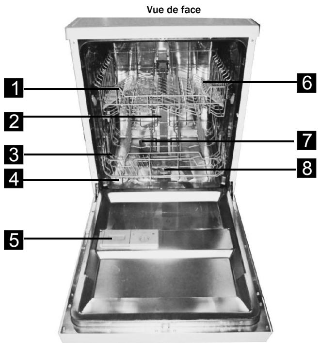 AMICA ADF 0912 X - Caracteristiques du Lave-vaisselle - 1