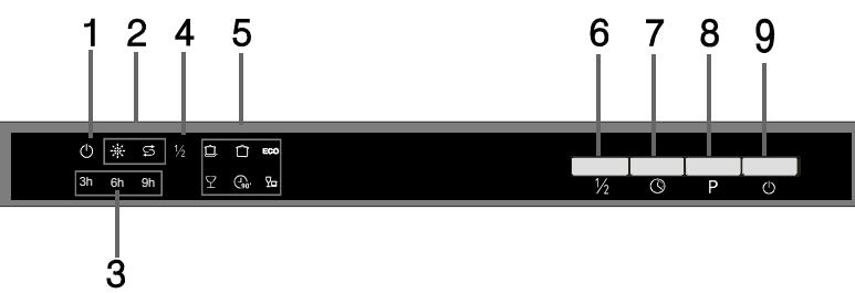 AMICA ADF 0912 X - Panneau de control - 1