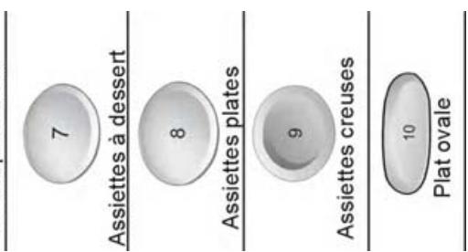 AMICA ADF 0912 X - Codes Erreur - 6