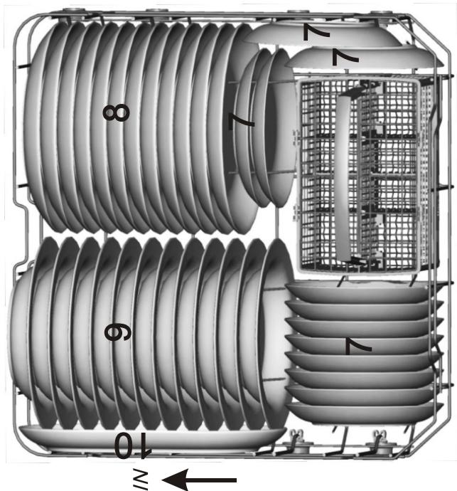 AMICA ADF 0912 X - Codes Erreur - 4
