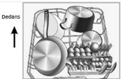 AMICA ADF 0912 X - Chargement du panier inférieur - 2