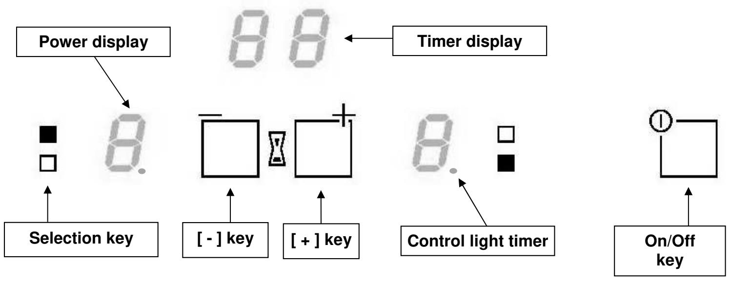 AIRLUX AT320 - Control panel - 1