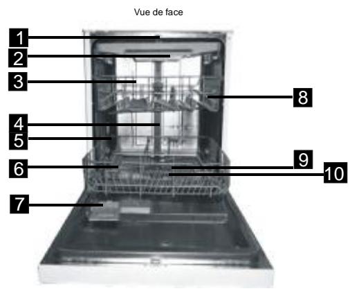 AIRLUX ADI405 - Équipement - 1