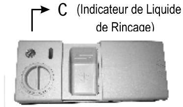 AIRLUX ADI405 - Quand Remplir le Bac à liquide de rinçage - 1