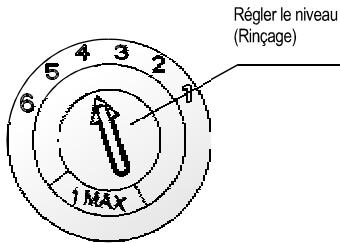 AIRLUX ADI405 - Réglage du Distributeur de Liquide de Rinçage - 1