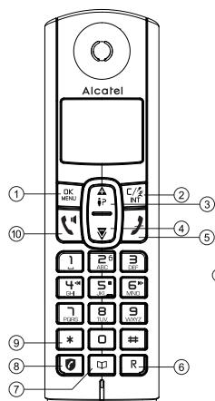 ALCATEL F670 VOICE - 3
