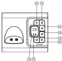 ALCATEL F670 VOICE - Sécurité - 4