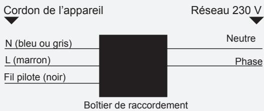 AIRELEC ADEOS SMART ECOCONTROL - SANS UTILISATION DU FIL PILOT - 1