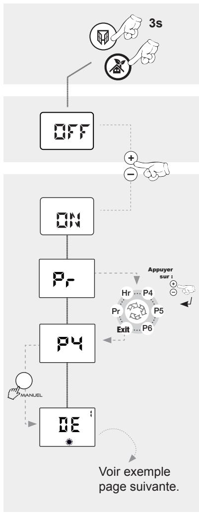 AIRELEC ADEOS SMART ECOCONTROL - - Personnelisation des programmes P4/P5/P6 - 1