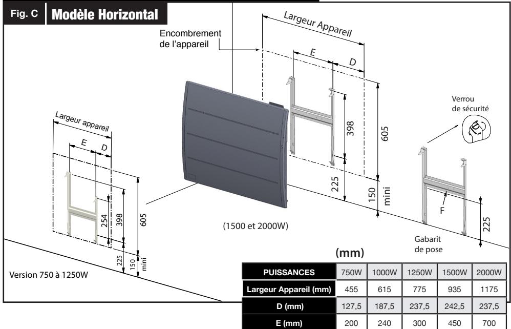AIRELEC ADEOS SMART ECOCONTROL - Installation des appareils - 1