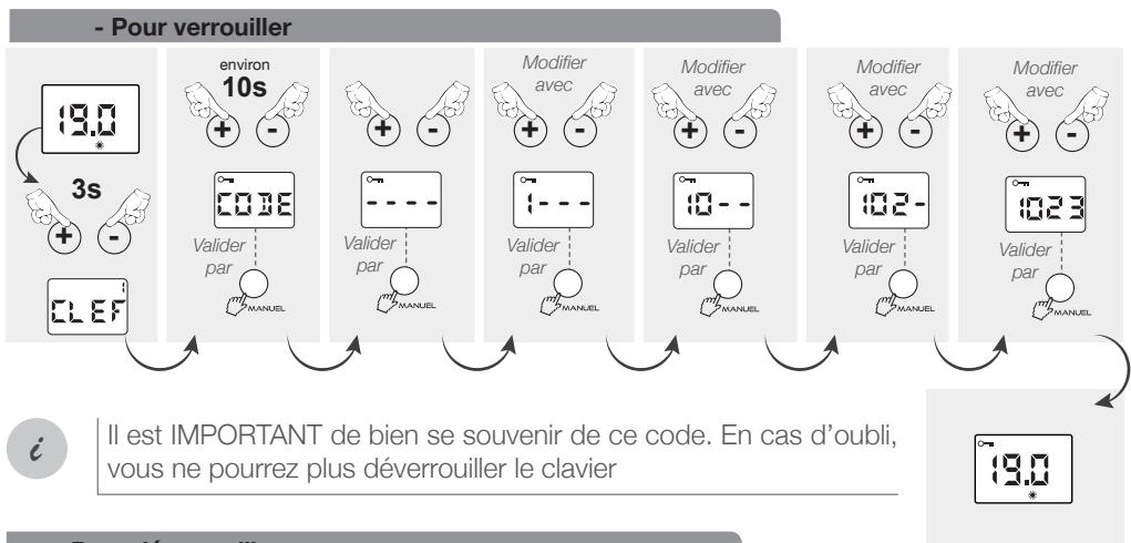 AIRELEC ADEOS SMART ECOCONTROL - - Verrouillage parental avec code : - 1