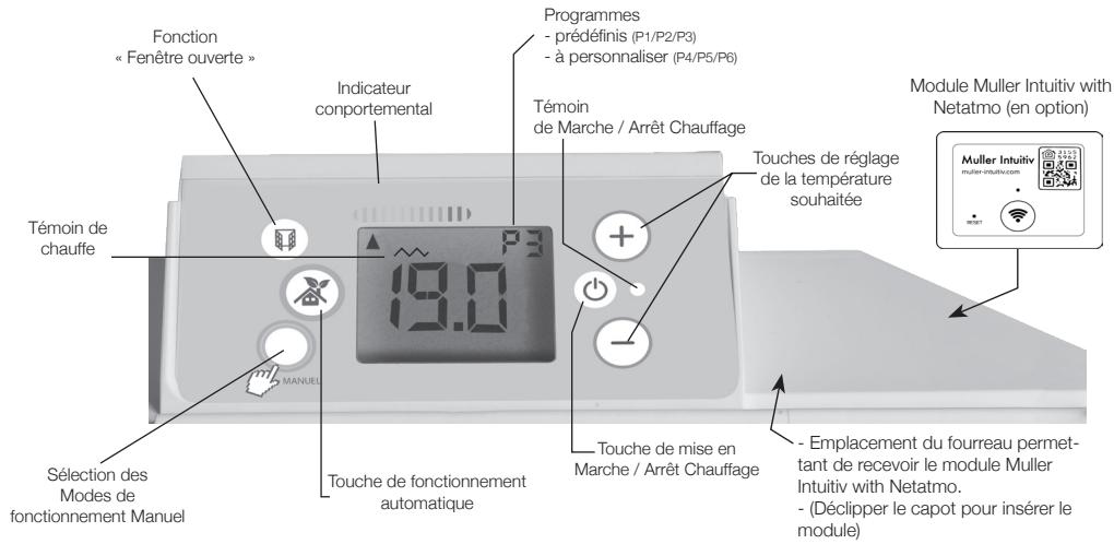 AIRELEC ADEOS SMART ECOCONTROL - COMMENT UTILISER VOTRE APPAREIL - 1