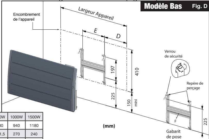 AIRELEC ADEOS SMART ECOCONTROL - Installation des appareils - 2