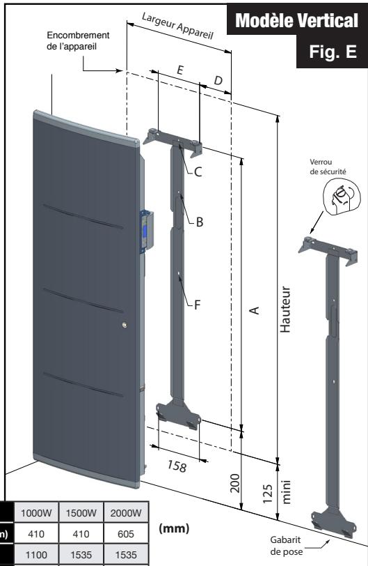 AIRELEC ADEOS SMART ECOCONTROL - Installation des appareils - 3