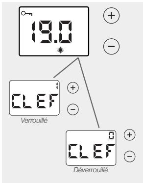 AIRELEC ADEOS SMART ECOCONTROL - - Verrouillage parental simple : O- n - 2