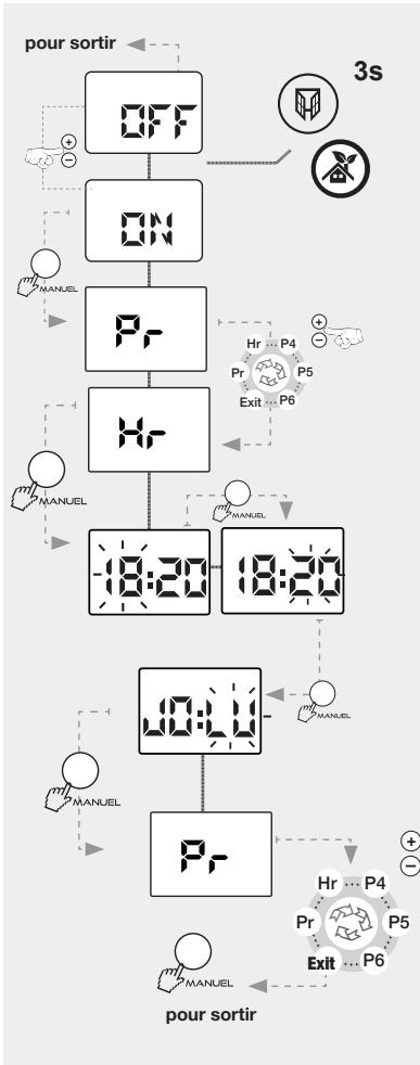 AIRELEC ADEOS SMART ECOCONTROL - B - Réglage du jour : - 1