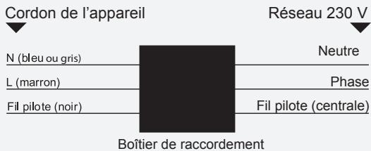 AIRELEC ADEOS SMART ECOCONTROL - AVEC UTILISATION DU FIL PILOT - 1