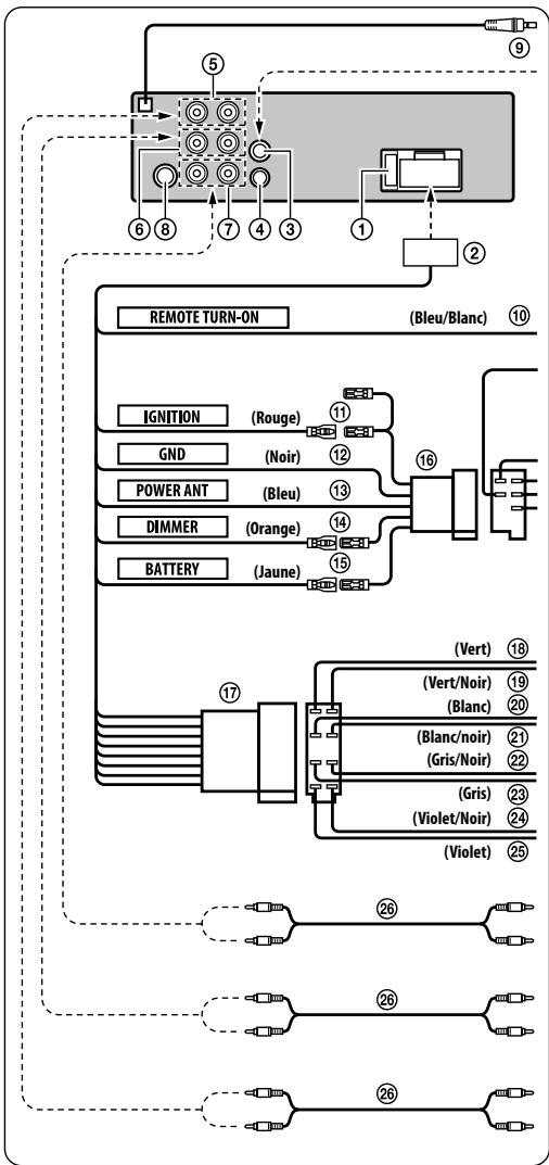 ALPINE CDE-205DAB - CDE-205DAB/UTE-204DAB - 1